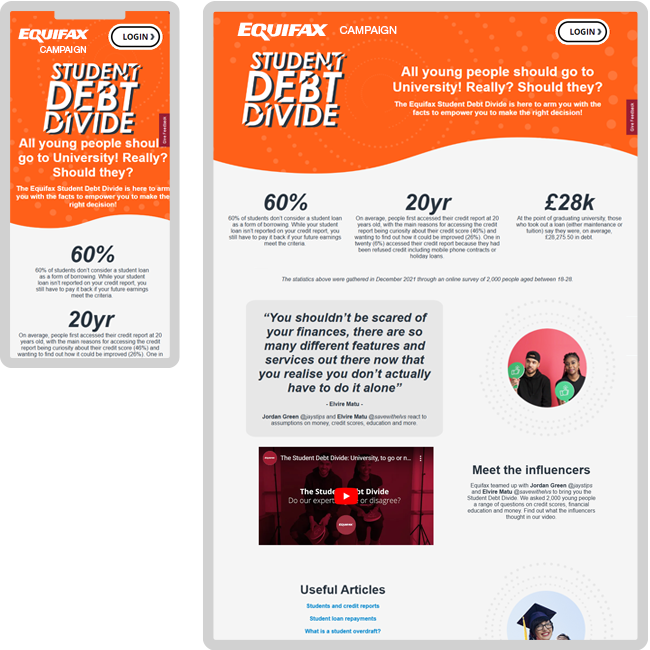 Student Debt Divide: Campaign page