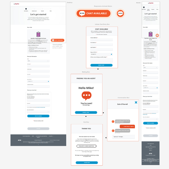 My Equifax - Chat System UX Design