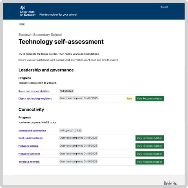Plan technology for your school summary